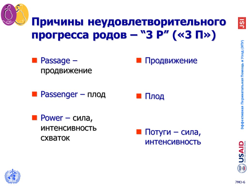 Причины неудовлетворительного прогресса родов – “3 P” («3 П») Passage – продвижение Passenger –